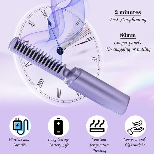 Meneflix™ Mini Cordless Straightener