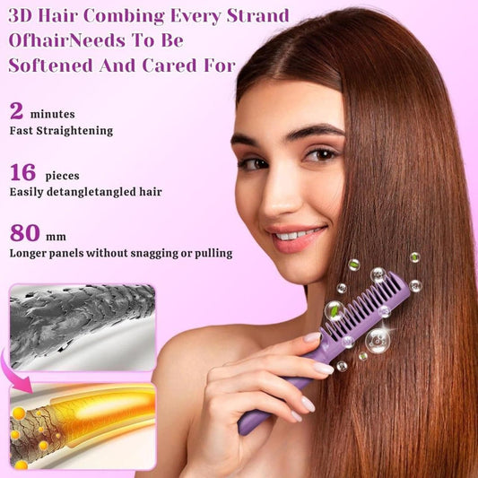Meneflix™ Mini Cordless Straightener