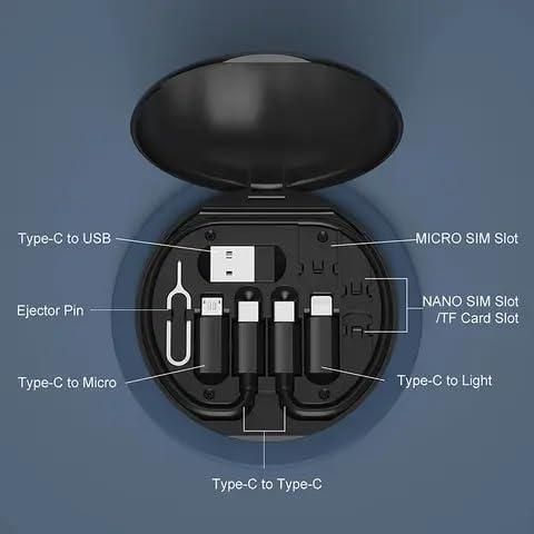 TurboCharge™ Travel Cable Kit