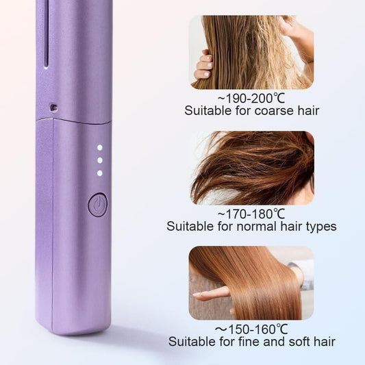 Meneflix™ Mini Cordless Straightener