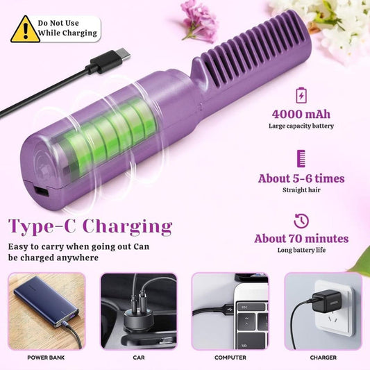 Meneflix™ Mini Cordless Straightener