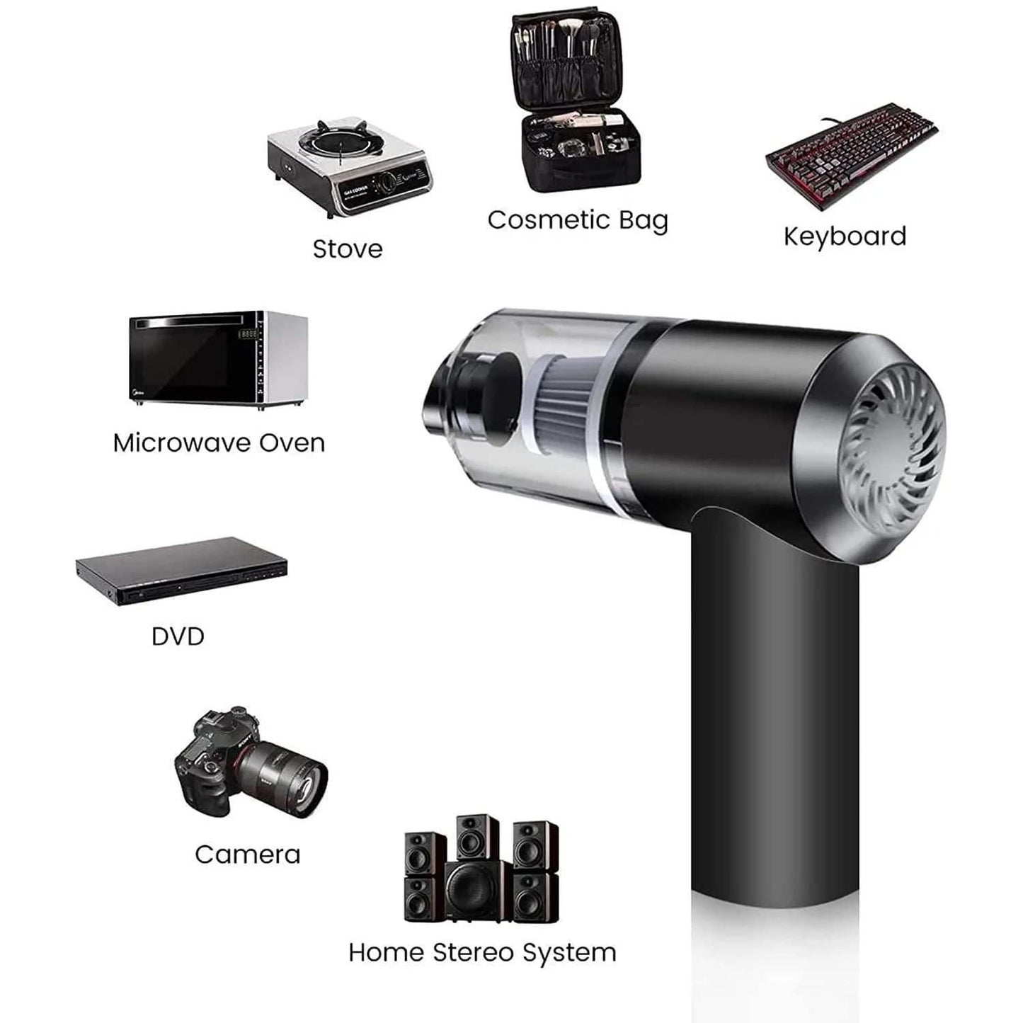 Mini Wireless Air Duster Vacuum